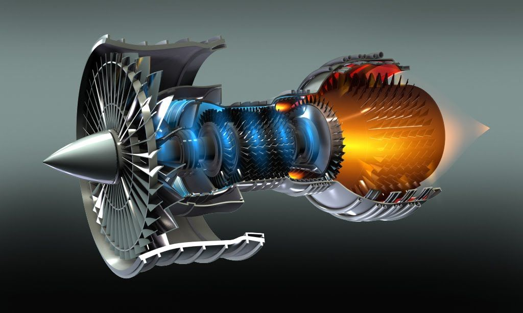 Aircraft Engine Combustor Market Size, Share, Future Trend, 2027