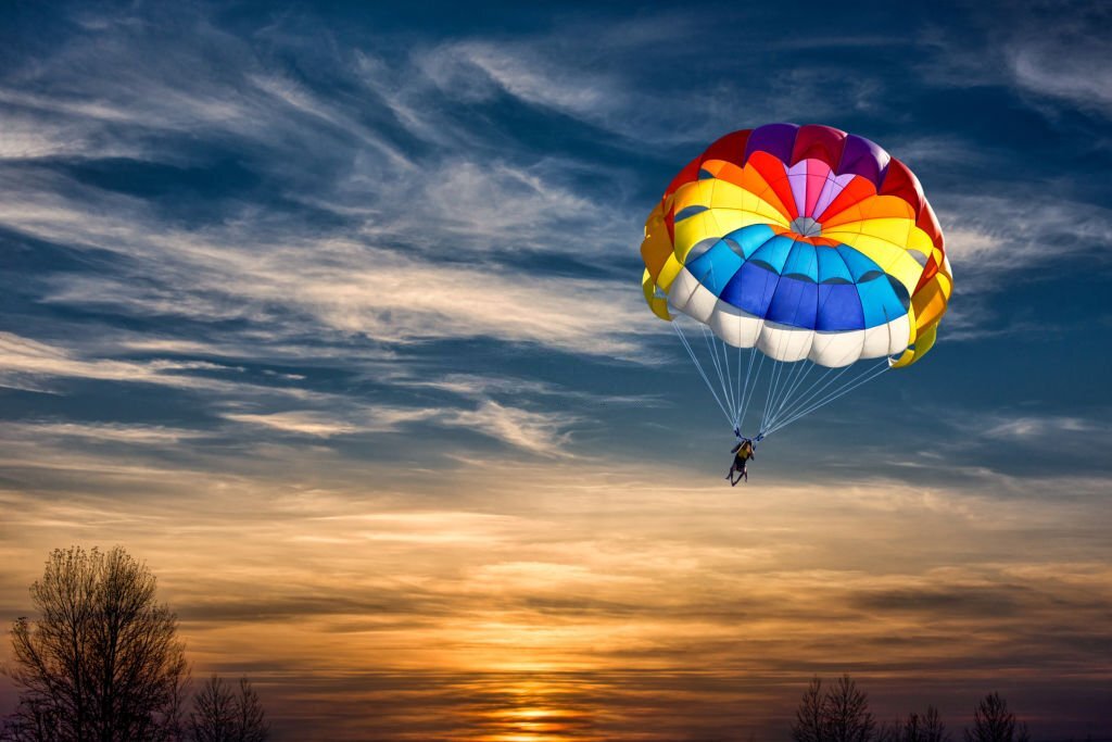 2018-2030 Parachute Market Size Detailed Report with Downstream Market Analysis | Research by Absolute Reports