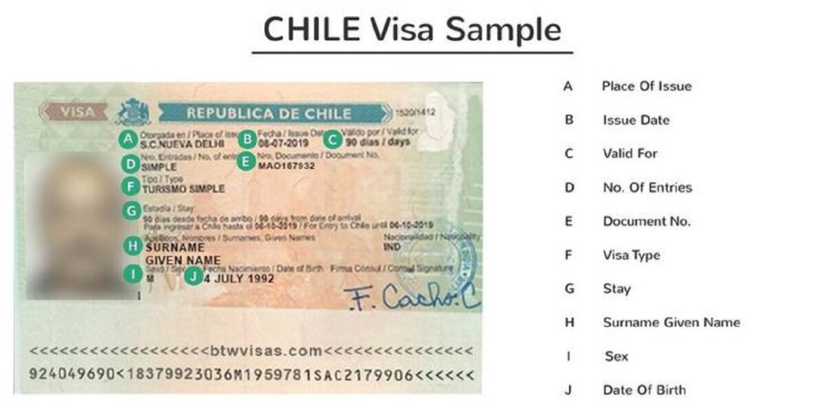 How Chile Citizens Can Obtain an Indian Visa and the Process for Indian Visa on Arrival in Delhi