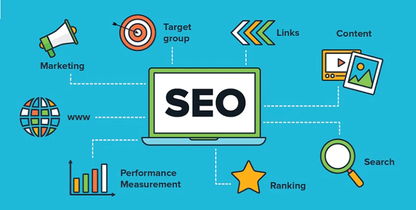SEO Success