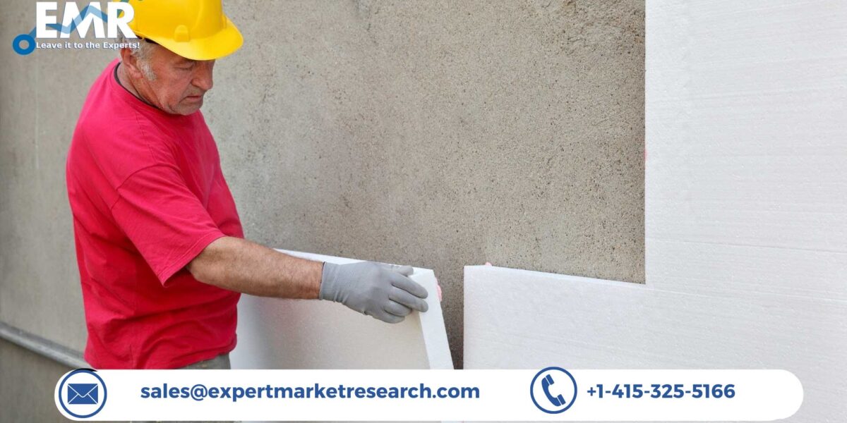 Thermal Insulation Coating Market Size